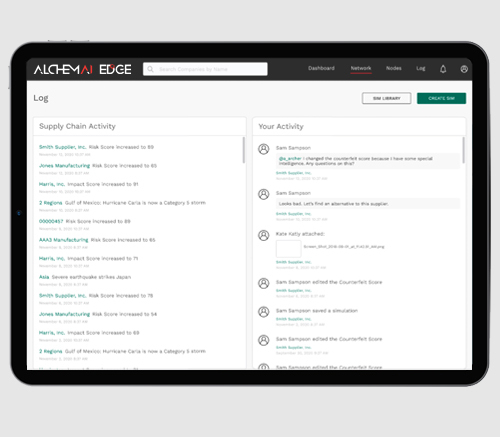 Manage risk on the go